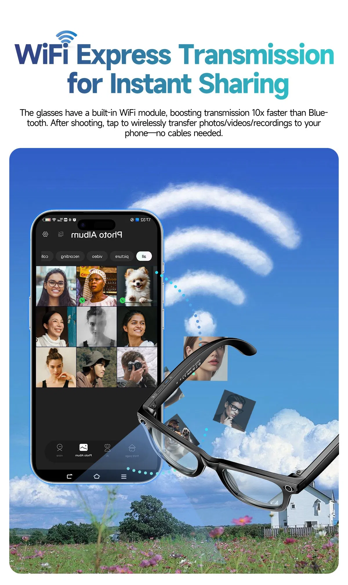 Video Recording Anti-Shake Recording a Photo Object Recognition/Ai Intelligent Q&a Glasses