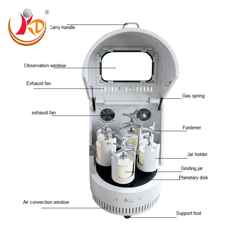 Premium Vertical Planetary Ball Mill with Alumina Jar & Zirconia Beads