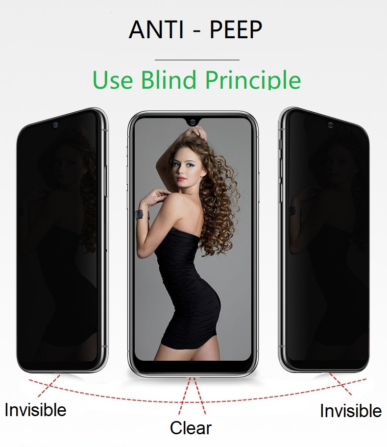 Privacy Hydrogel Film TPU Hidrogel Film for Mobile Screen Protector Cutting Machine