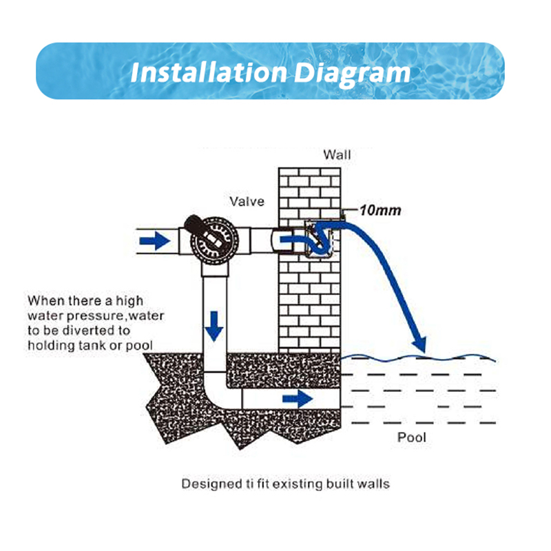 Swimming Pool Accessories Water Curtain Garden Outdoor Wall Fountain Waterfall with LED Strip