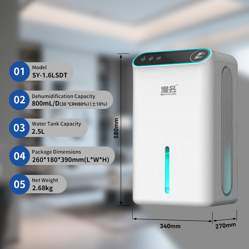 Negative Ion Dehumidifier 1.6L Purifier for Small Spaces