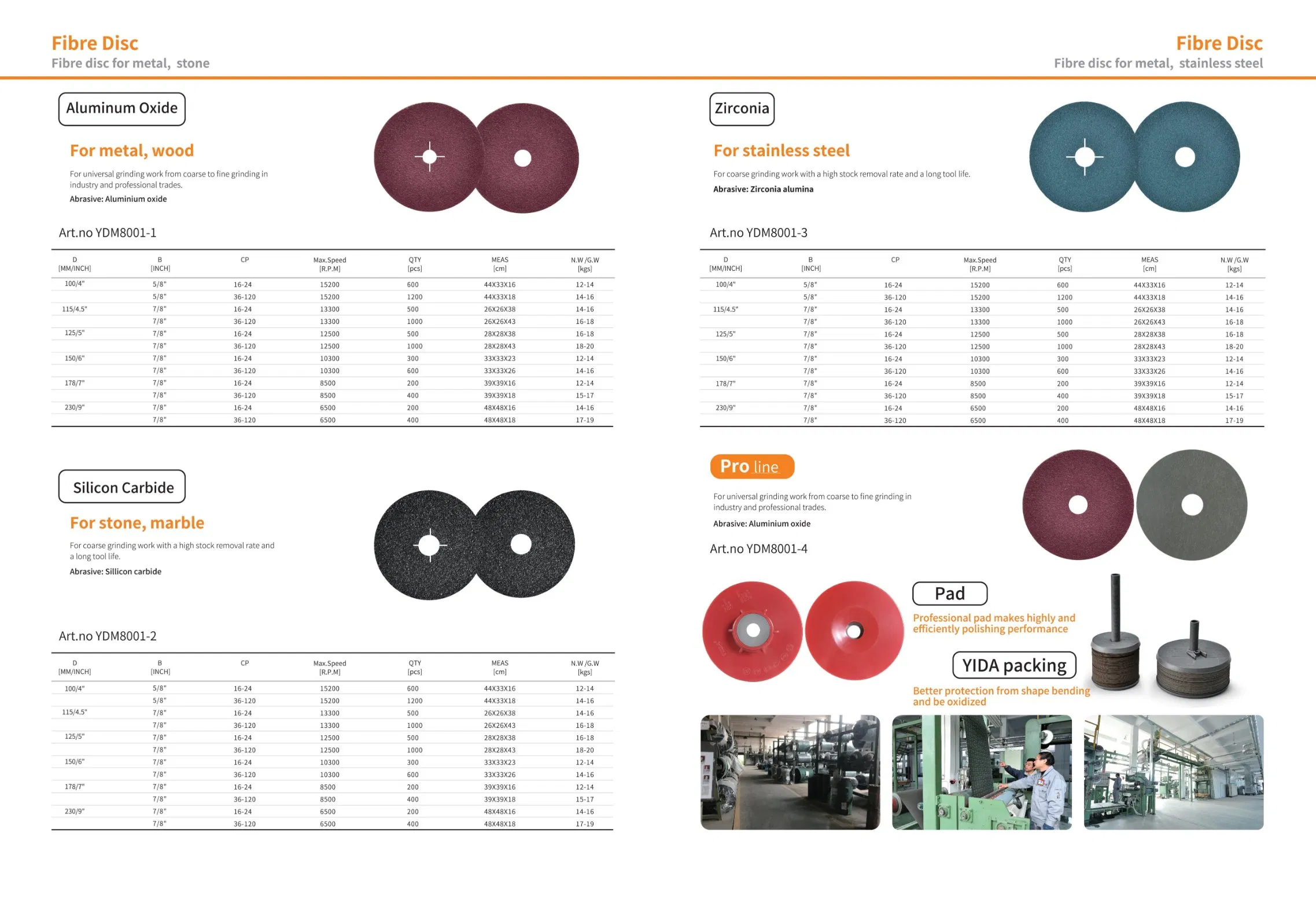 Turbo Abrasive Flap Disc Pack of 10 - 36/60 Grit Grinding Disc