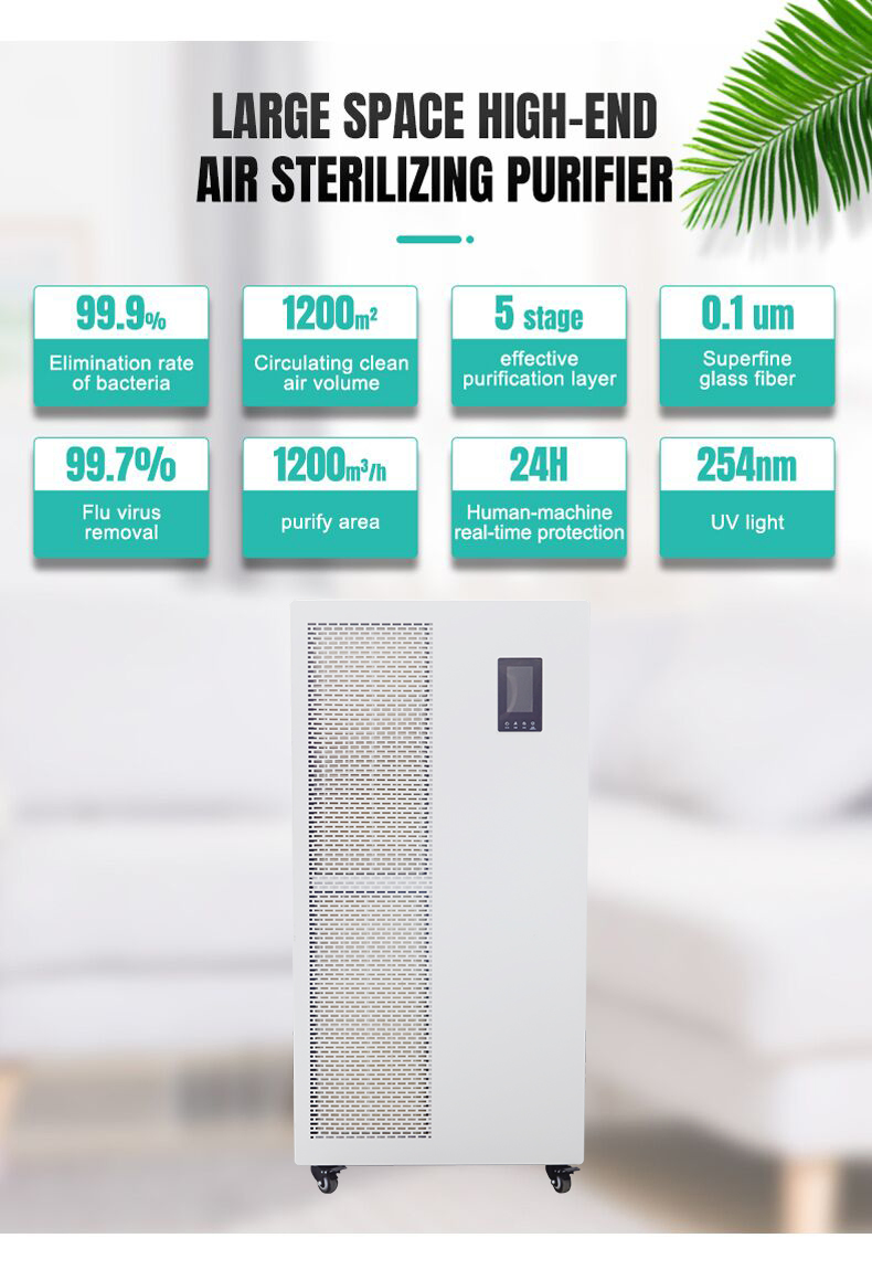 Purifiers for Industrial Use with Super Purification