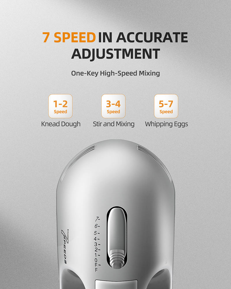 Ручной миксер Mu для теста, яиц и крема