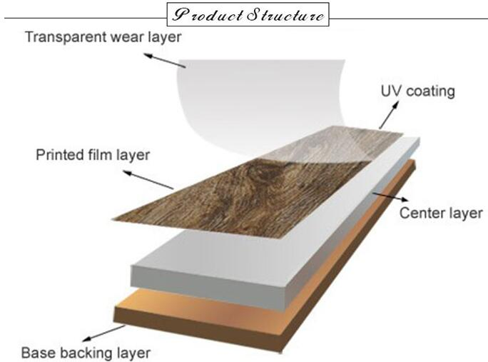 Spc Stone-Plastic Environmental Floor Extrusion Line