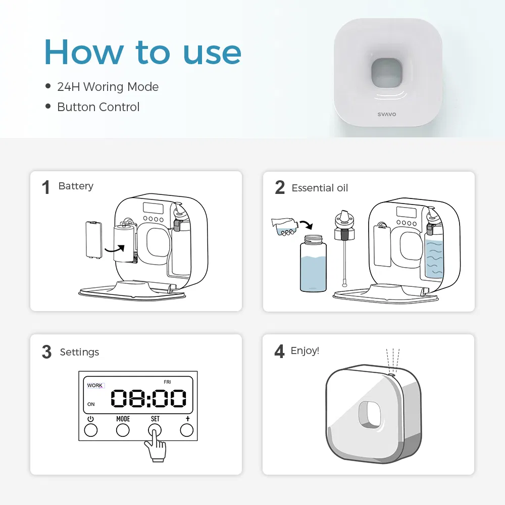 Office ABS Plastic Ultrasonic Waterless Essential Oil Nebulizer Scent Machine Aroma Diffuser