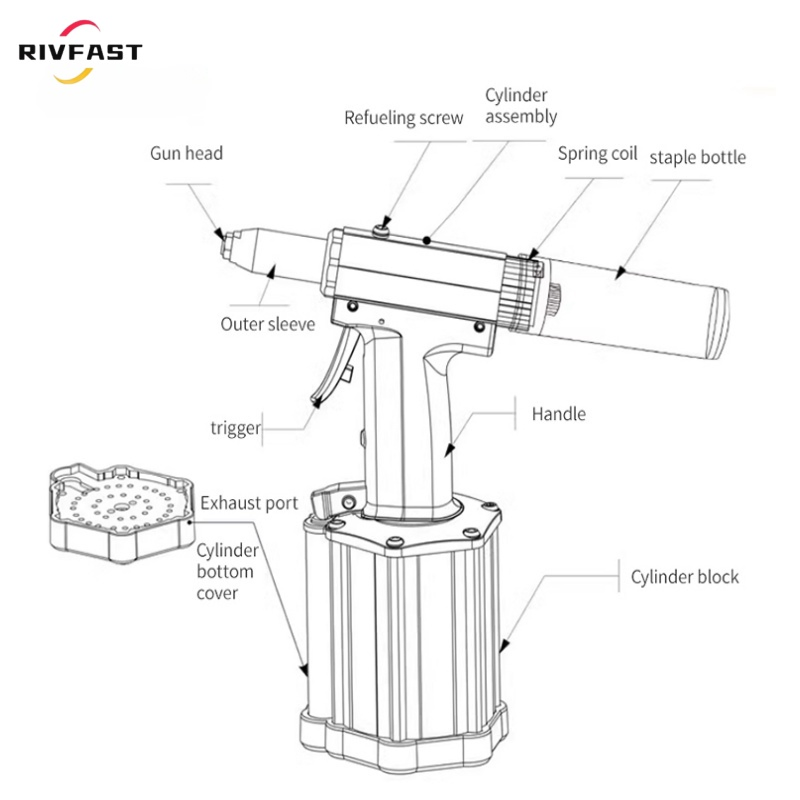 Пневматическая заклепочная машина Rivfast RIV-5000V