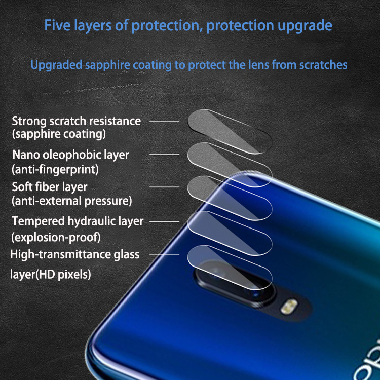 Защитное стекло 2.5D для камеры Oppo R17/PRO, A91, A1K