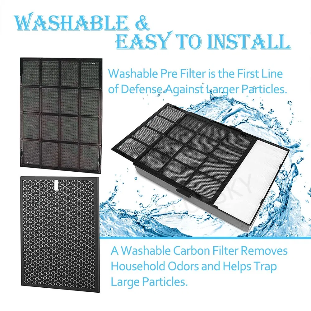 Replacement HEPA Filter B 114190 Compatible with Winix Air Purifier 9500 U300 P300 Wac9000 Wac9500