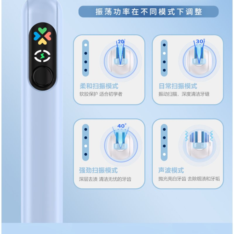 Innovative Sonic Electric Toothbrush with Interactive Color Screen