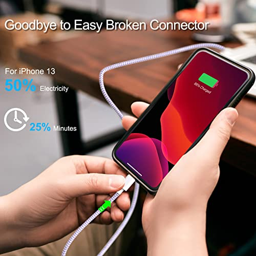 Нейлоновый кабель Lightning/USB-C для iPhone