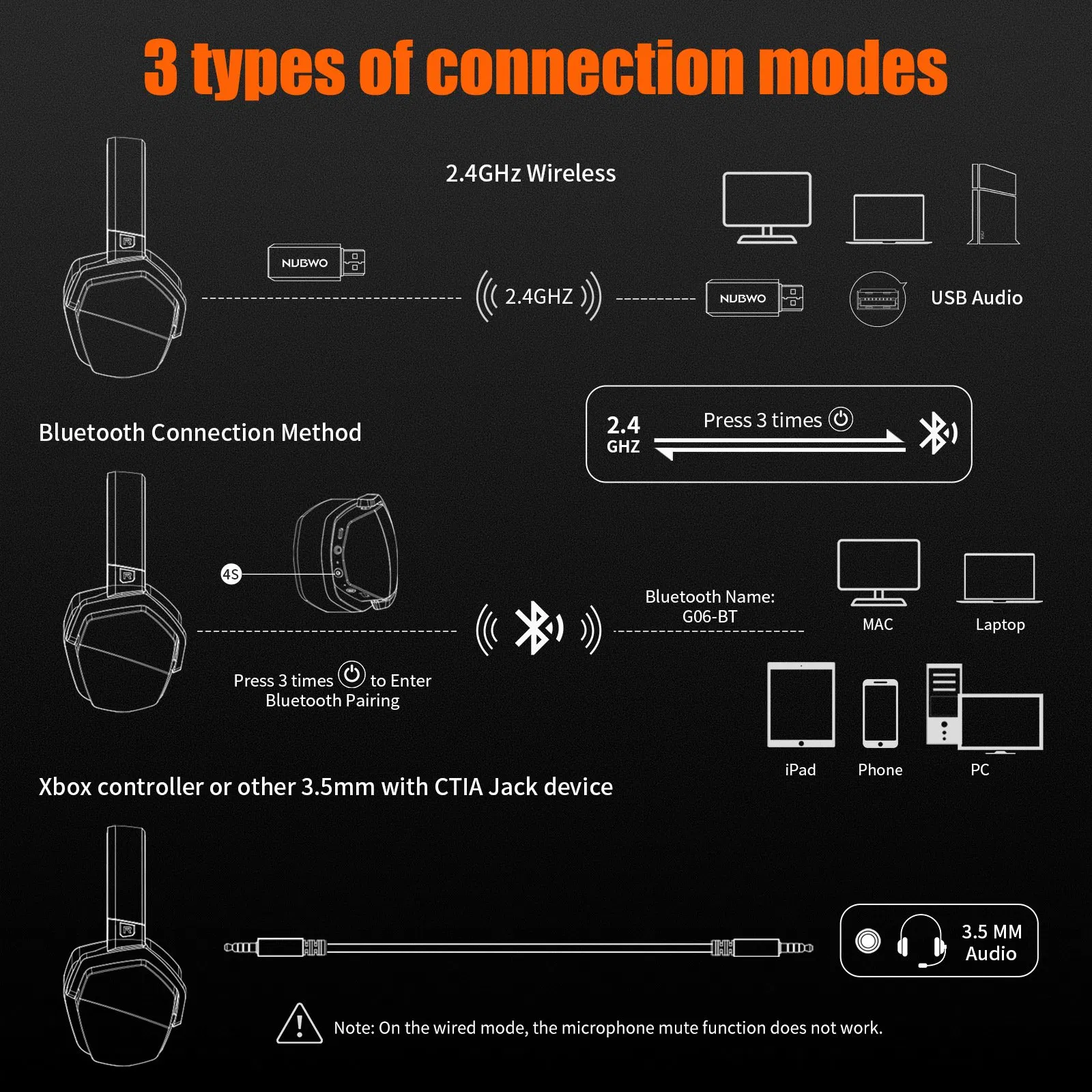 Беспроводная игровая гарнитура Bluetooth с микрофоном