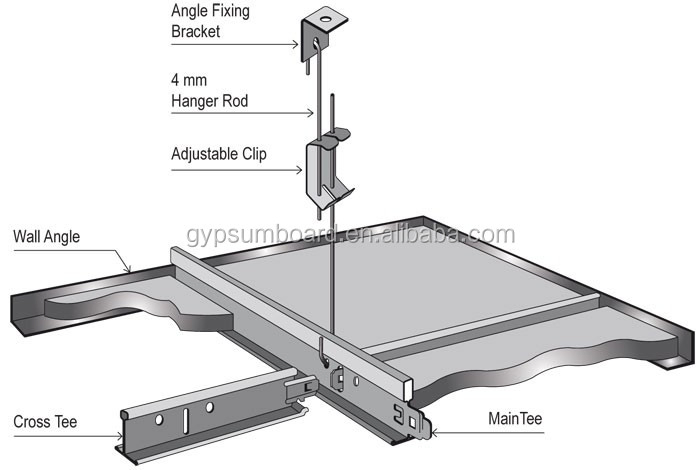 Acoustic Ceiling Board Fireproof Mineral Glass Fiber Ceiling Tiles for Sale