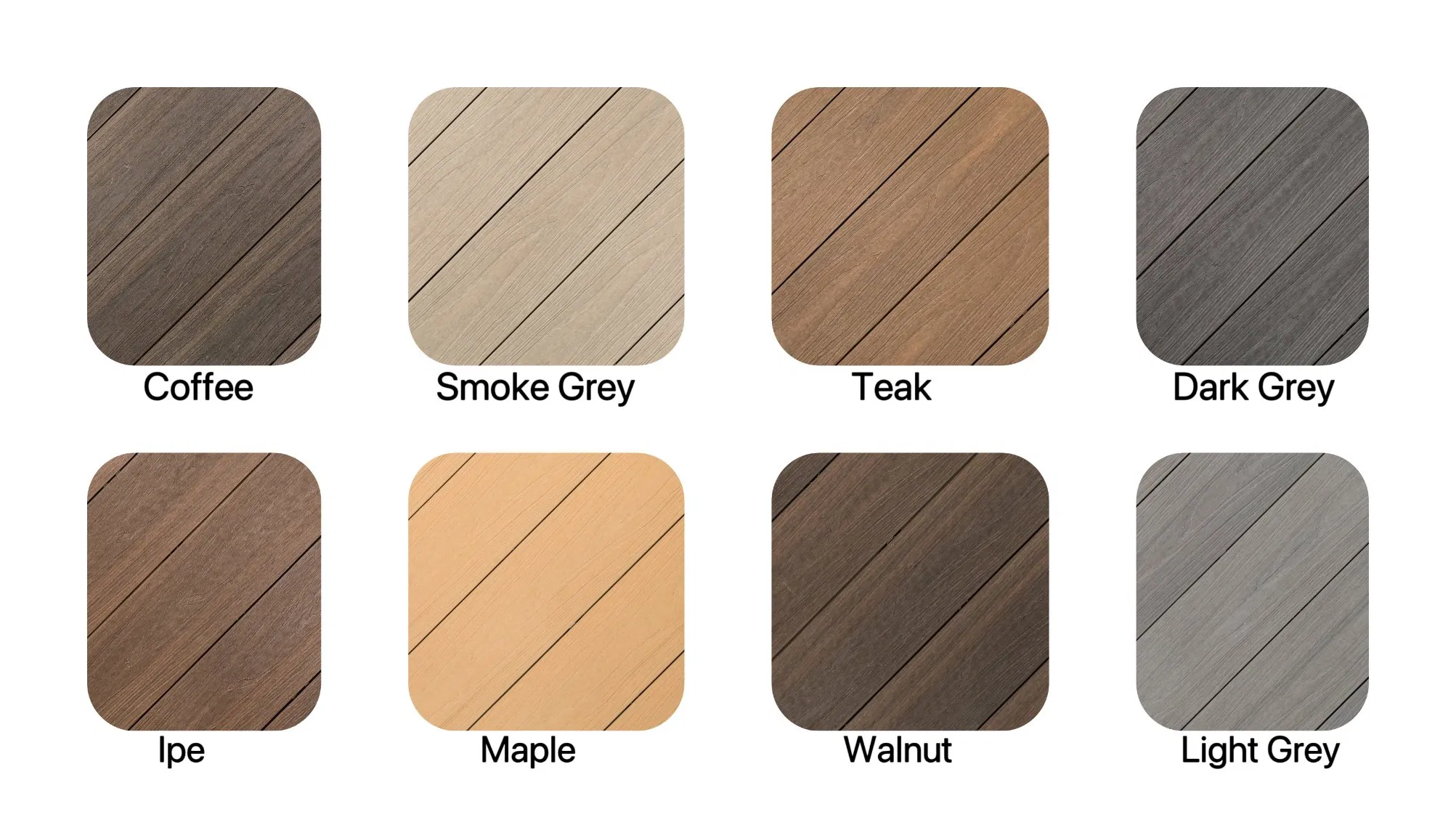 High Quality Factory Direct Waterproof Coextrusion Wood Plastic Composite Fluted Wall Panel