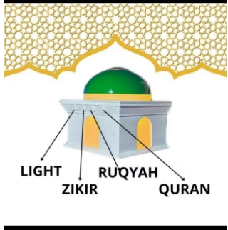 Shantou Sajadah Castle Player Cross-Border New Products Hot Sell in EU Plug Music Playback Plug Indonesia Market