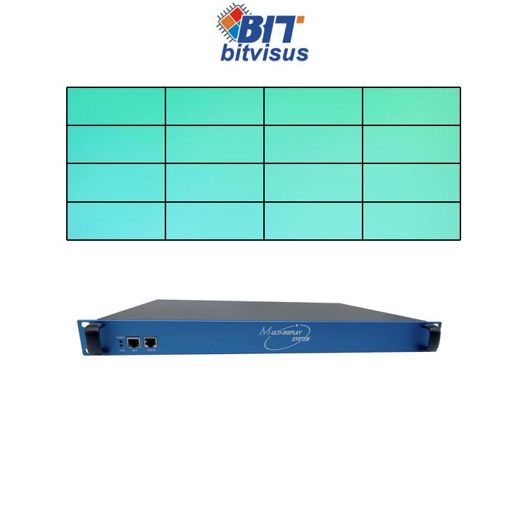 Bitvisus Maximum Display Resolution Under 4K60 Equivalent Bandwidth 3X3 HDMI Video Wall Controller
