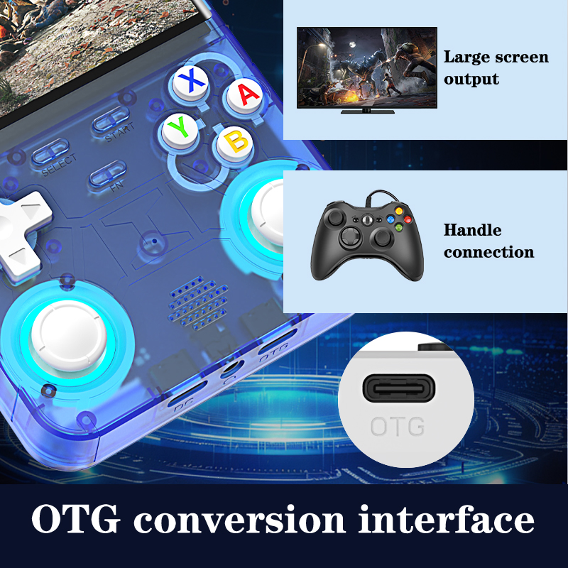 Newly Upgraded R36 Ultra Handheld Game Console Support WiFi Online Battle Game