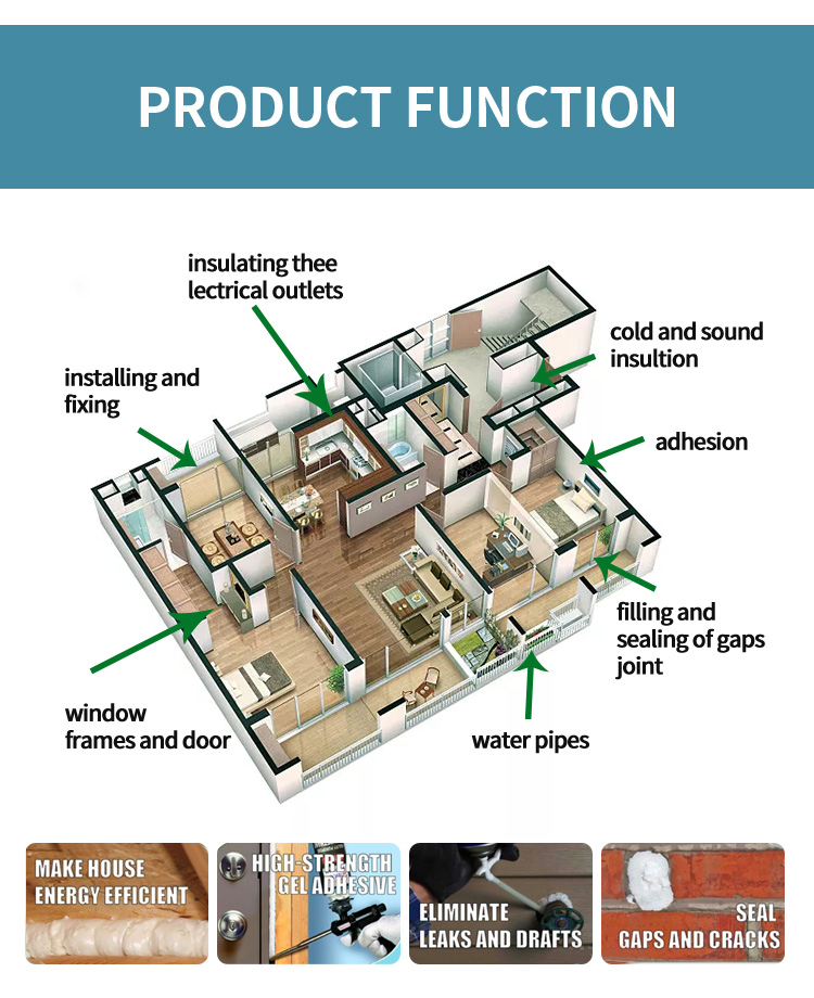 300ml High Quality Winter Use Spray Fireproof Insulation Adhesive PU Foam