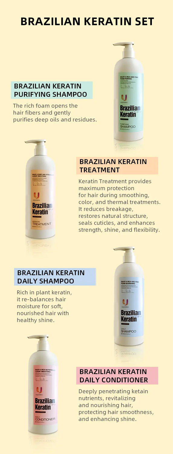 Keratin Hair Treatment Sulfate Free Repair Hair Conditioner