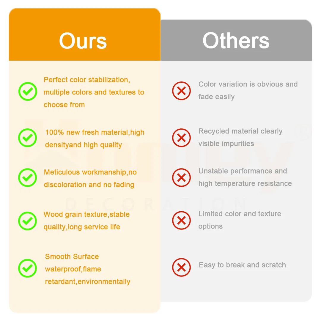 Good Quality Laminated Wood Design PVC Ceiling Black PVC Panel for India