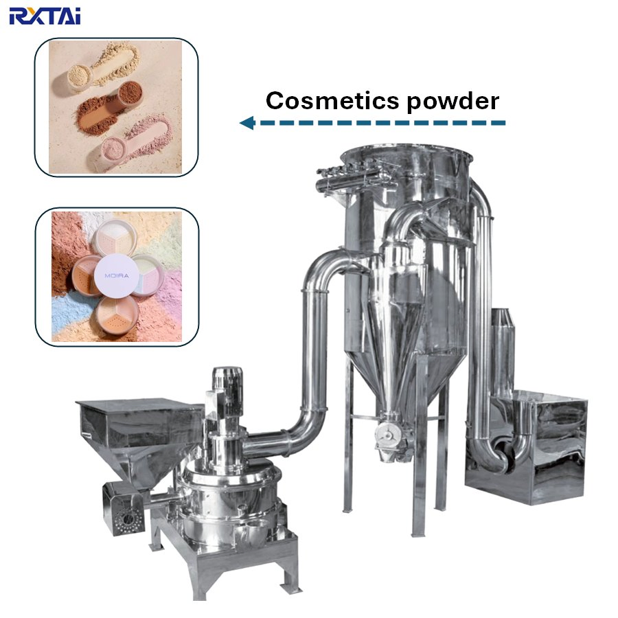 Нано-измельчитель Jet Mill для сверхтонкого помола