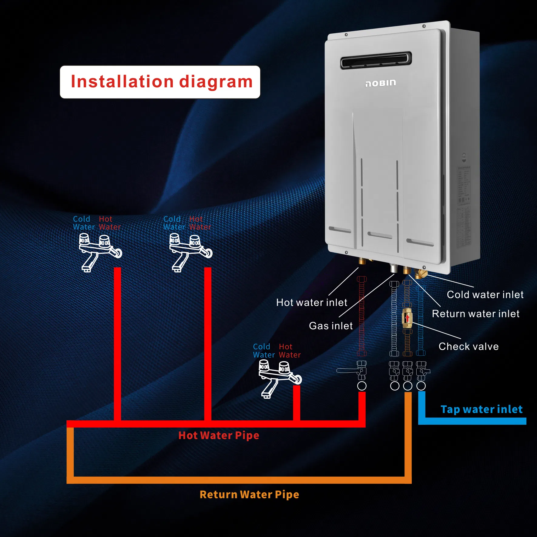 Premium Have Pump Gas Water Heater with 16L Hot Water Production