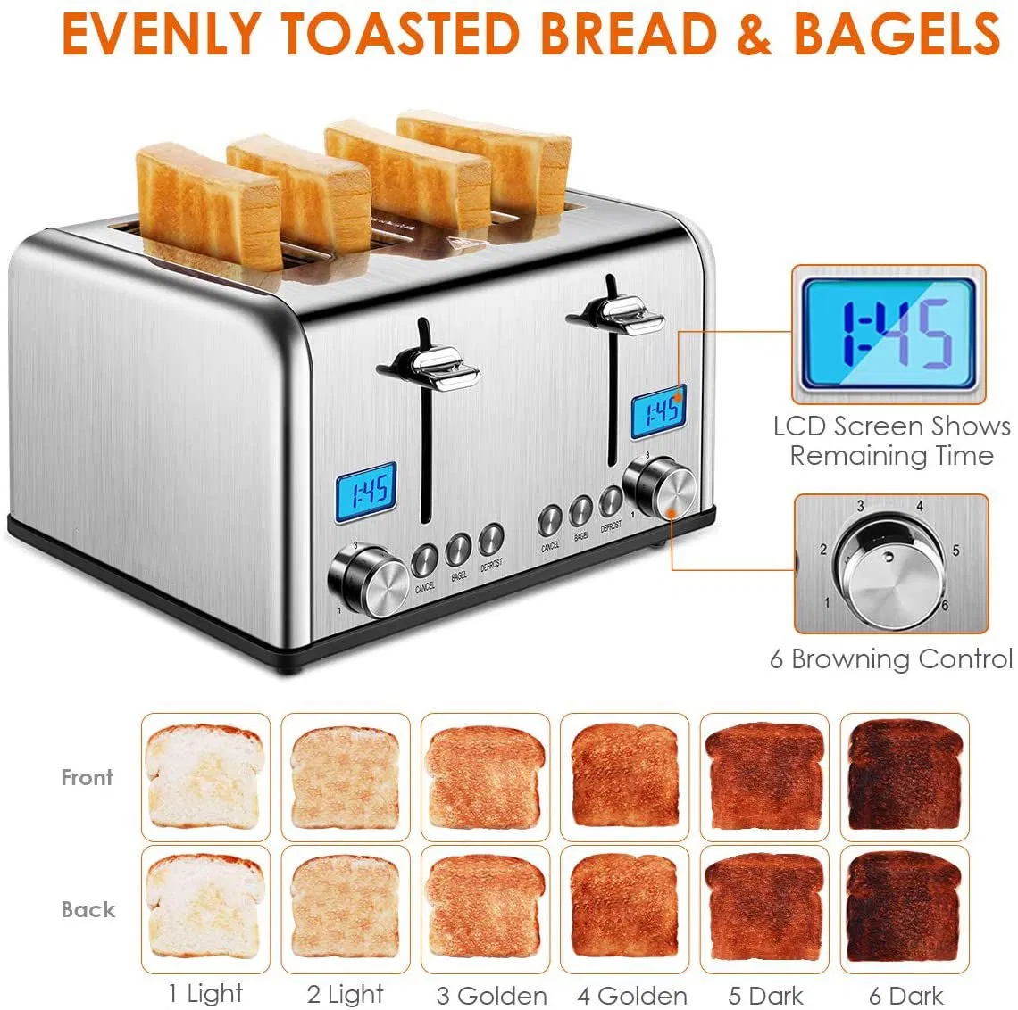 Stainless Steel Wide Slot 4-Slice Toaster for Perfect Toast