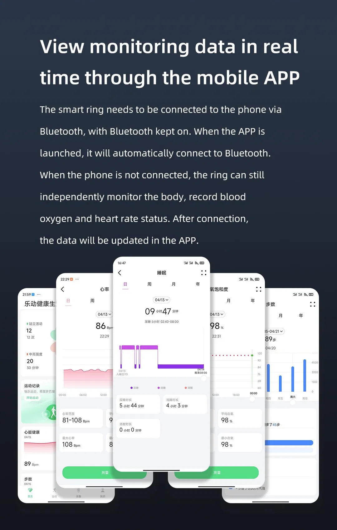 Умное кольцо-трекер здоровья с Bluetooth, водонепроницаемое