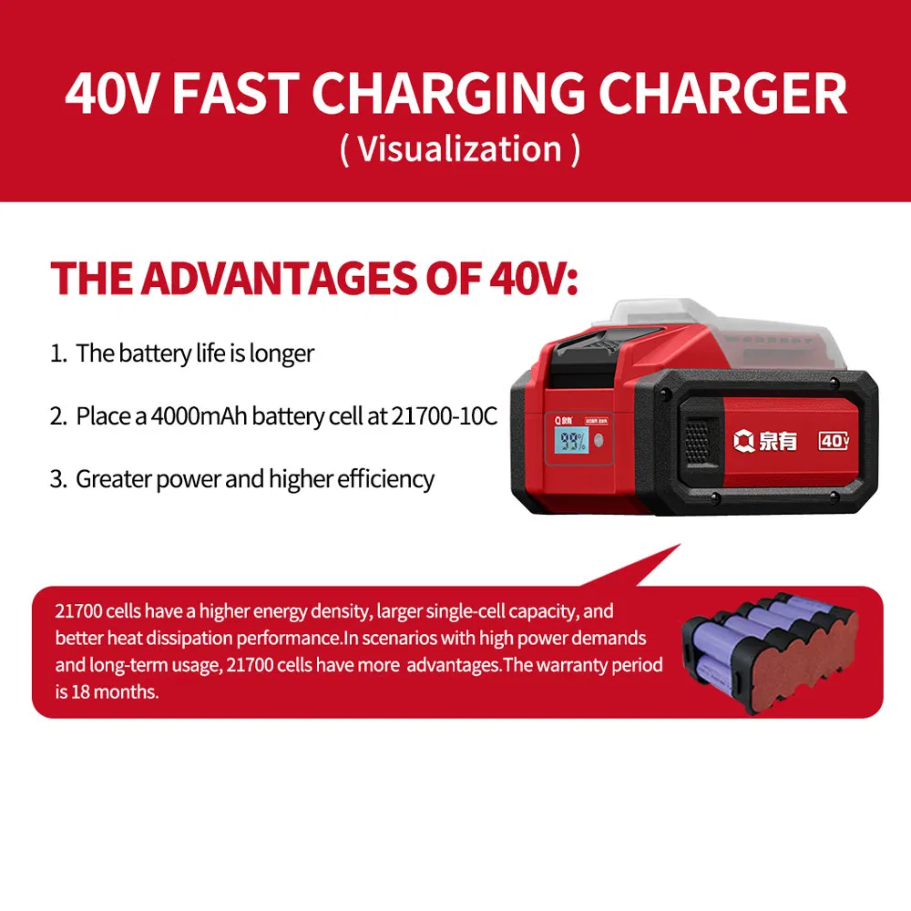 Qy-9600 100mm Brushless Cordless Angle Grinder with 40V Power