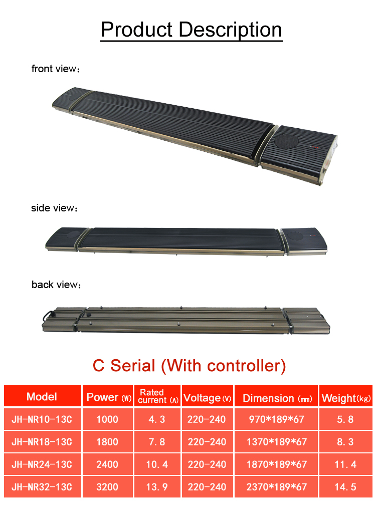 Panel Heating Electric Infrared Heater