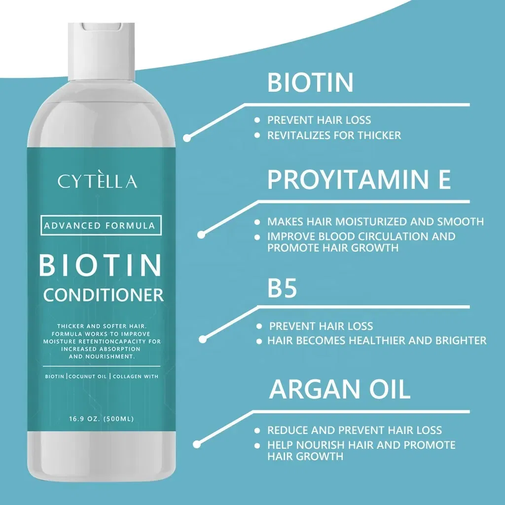 Hydrolyzed Keratin and Argan Oil Replenish Hair Moisture Biotin Conditioner