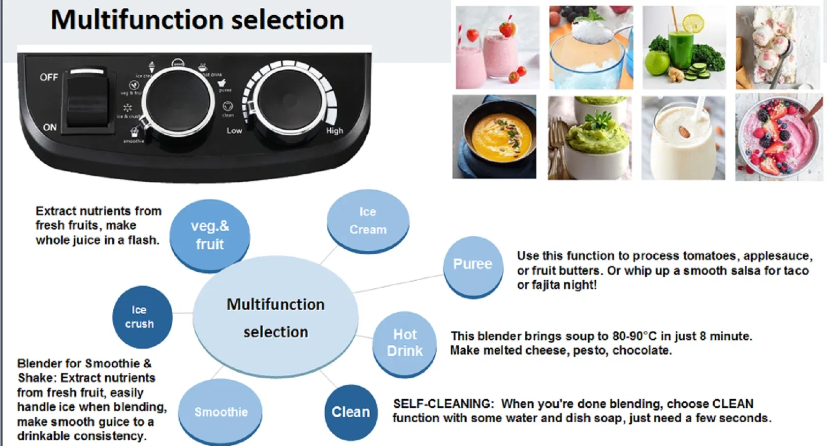 2L Food Blender Mixer Vegetable Fruit Juicer Ice Crusher Electric Commercial Blender