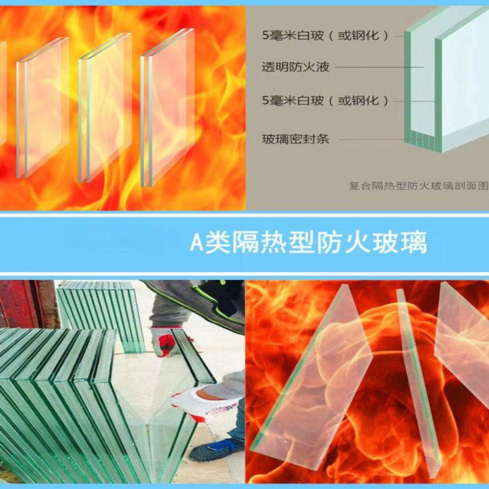 Premium Fireproof Heat Resistant Glass for Extreme Temperatures