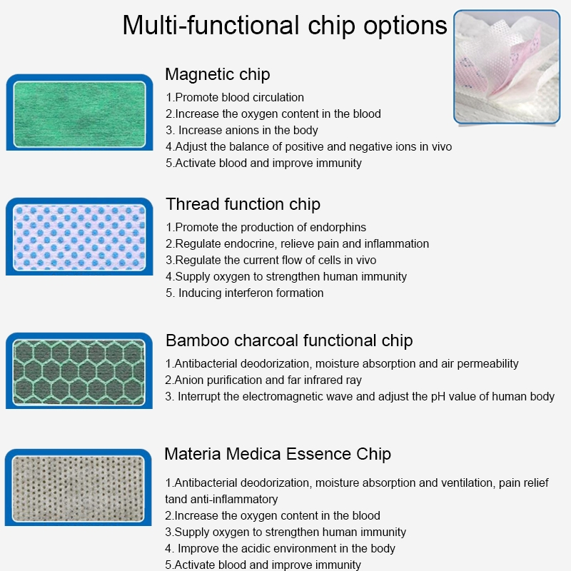 Free Sample Customize China Wholesale Sanitary Napkin Menstrual Pads