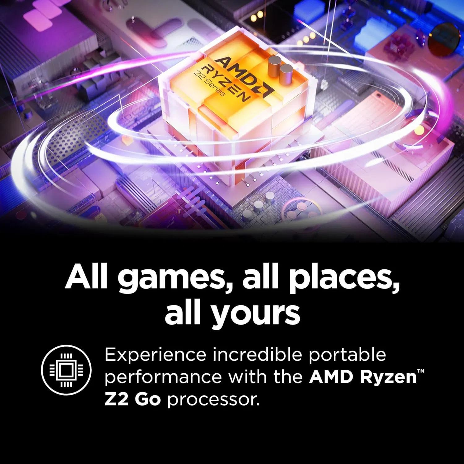 Mobile Gaming Console AMD Ryzen Graphics 8" Display 512GB Handheld Console