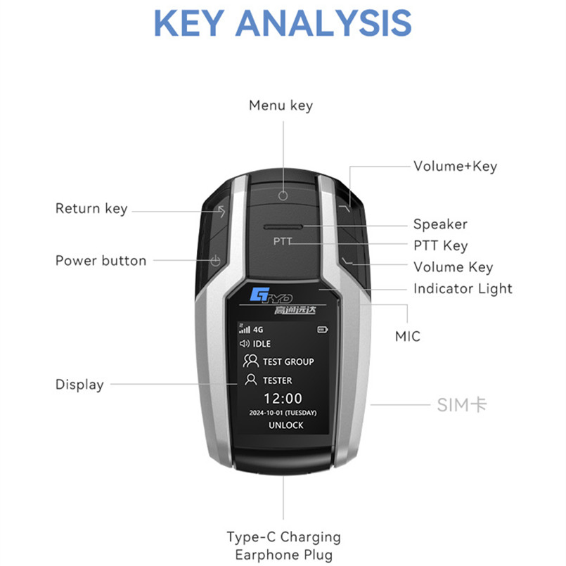 Портативная рация C58 4G с GPS и поддержкой Zello