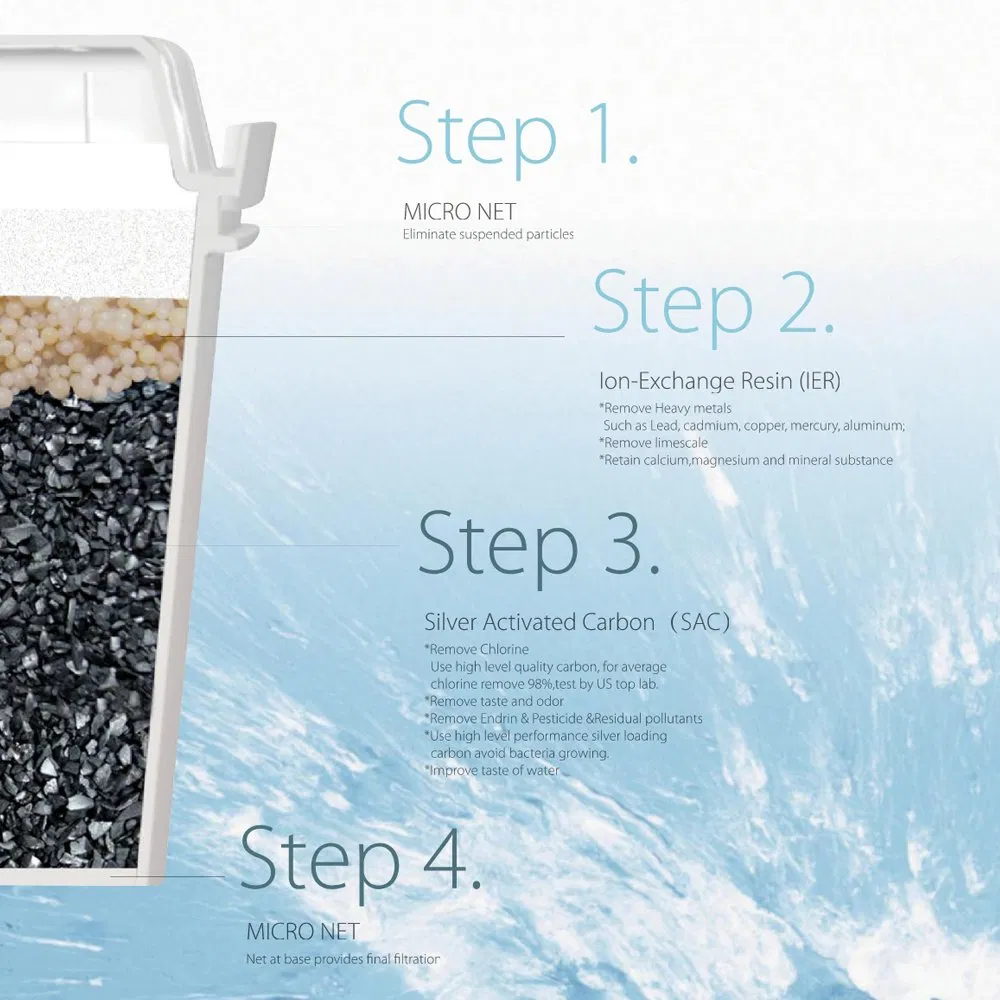 Household Use Mini Water Dispenser Water Purifier Kettle Water Treatment Dispenser