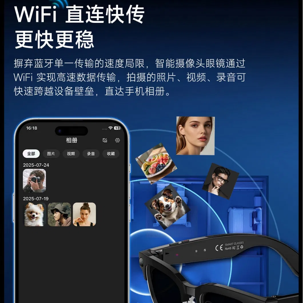 Умные очки Bluetooth с AI-переводчиком и видеозаписью