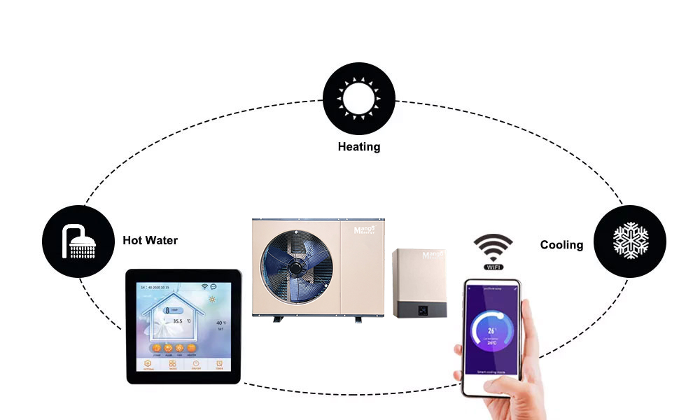 European Hot Selling DC Inverter Air to Water Q1monoblock Heat Pump Belgium Russia Poland 18kw R32