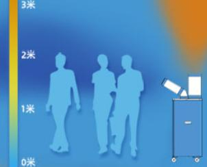 Mobile Air Conditioning for Factory