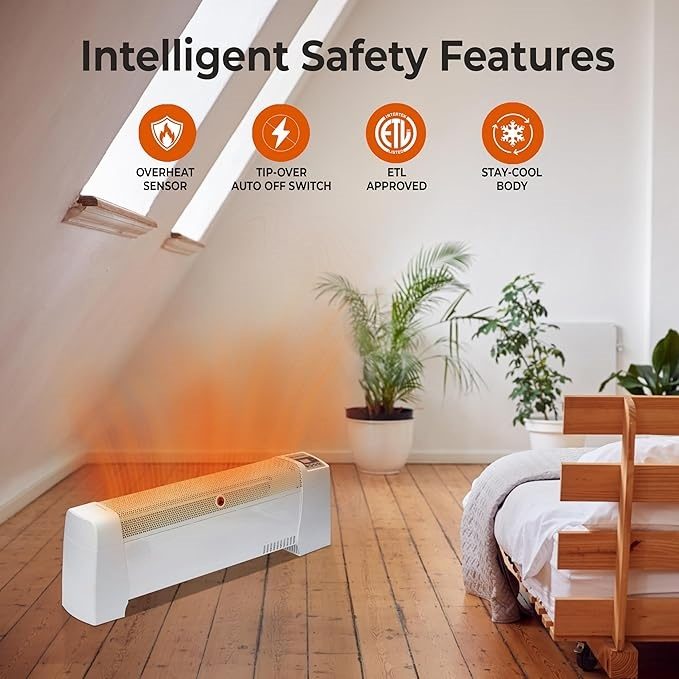 2 Heating Convector Heater with 750/1500W Overheat Protection Adjustable Thermostat (CH-507)