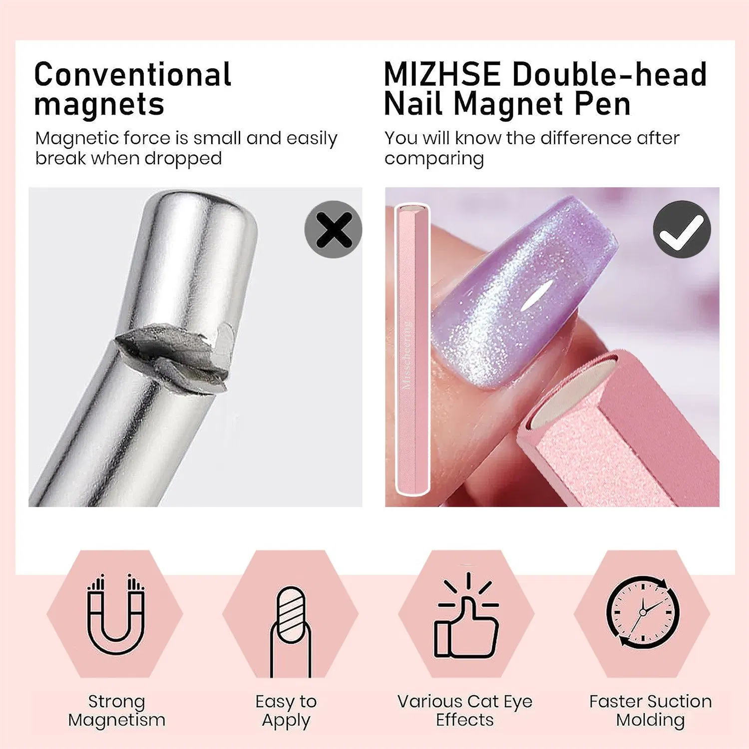 Nail New Hexagonal Optimus Prime Large Magnet Strong Cat Eye Double Head Thickened Multi-Functional