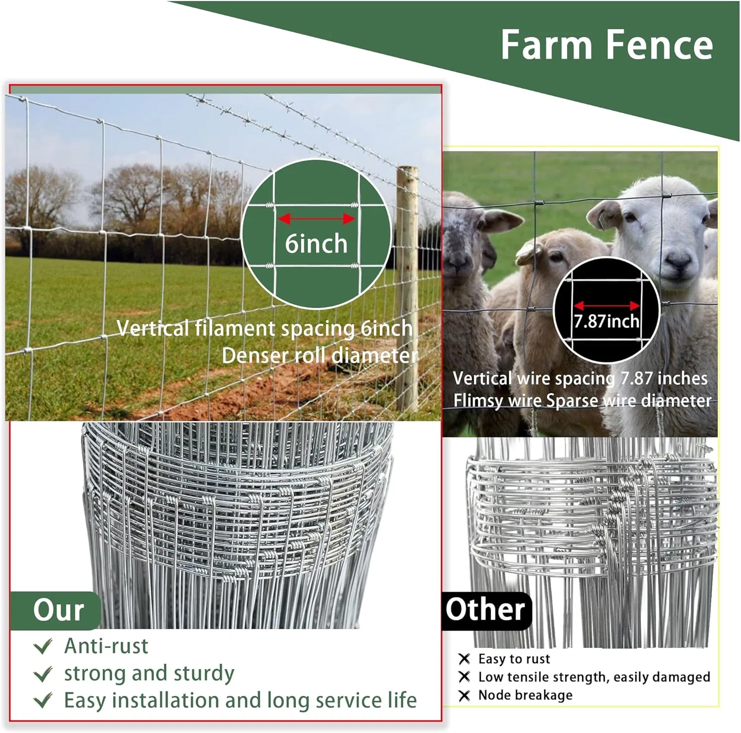 Farm Fence 4FT X 164FT Heavy Zinc Coating Cattle Fence Net Galvanized Field Wire Fencing