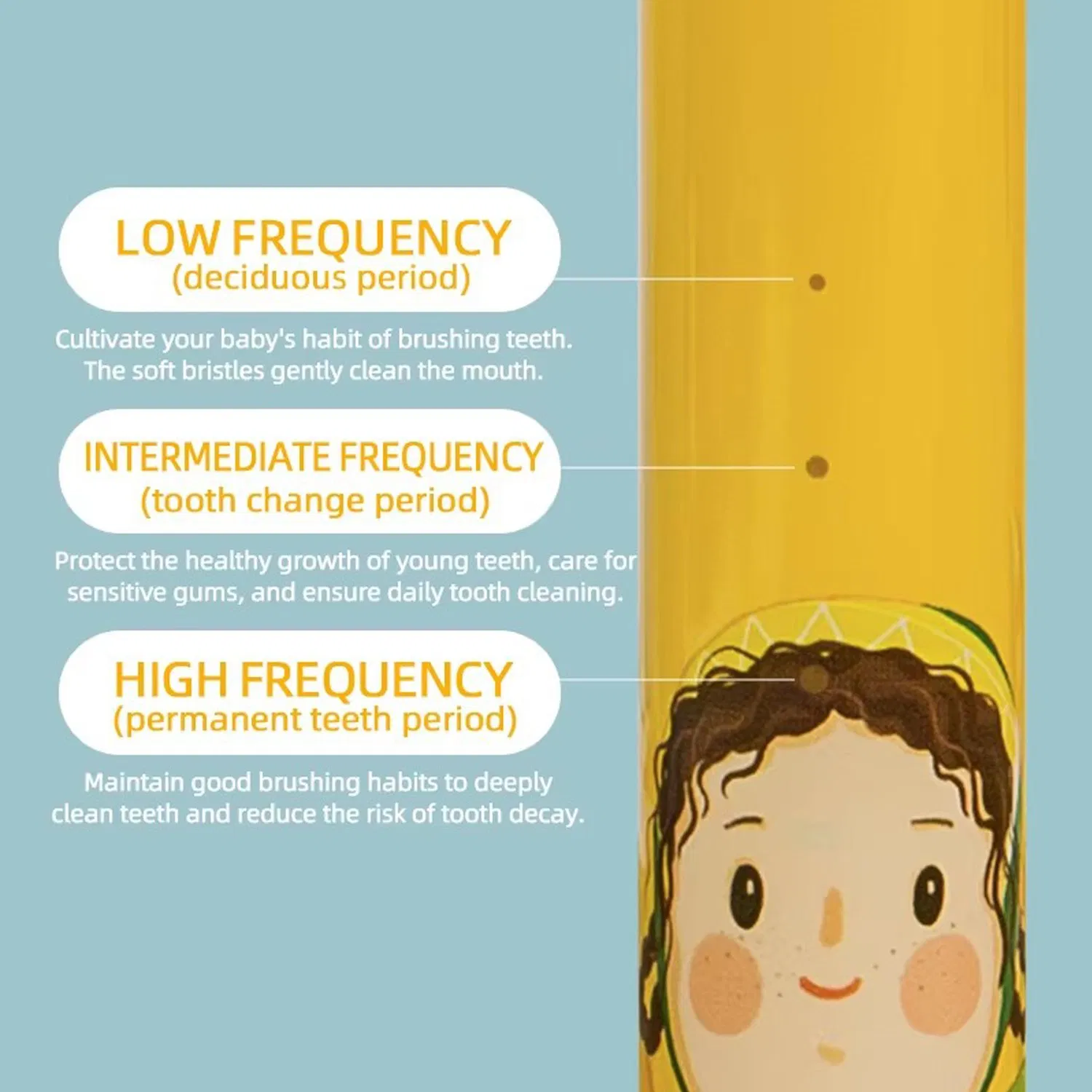 OEM Factory Automatic Rechargeable Ipx7 Vibrating Cute Kids Children Sonic Electric Toothbrush