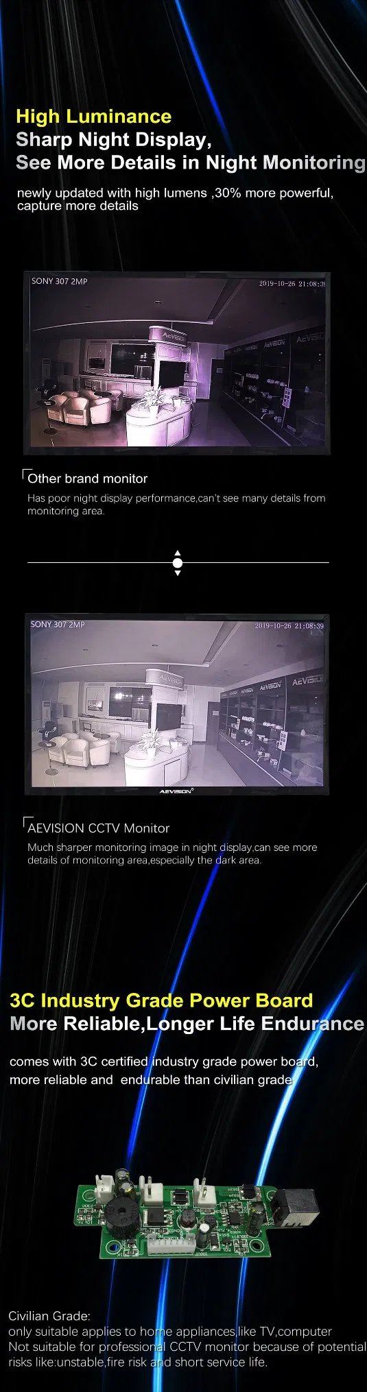 Wholesale55 65 75 86 98 110"Inch Indoor Touch Screen Monitors Interactive Touch Panel White Board