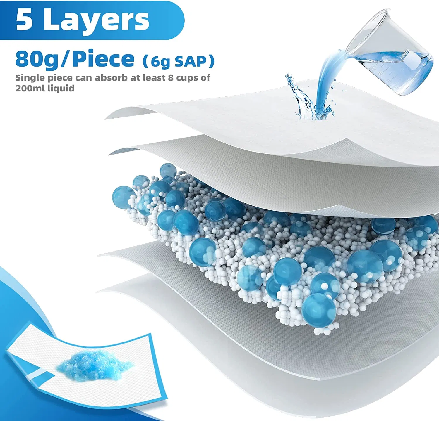 High Quality Disposable 60X90 Waterproof Adult Underpad Printed Features
