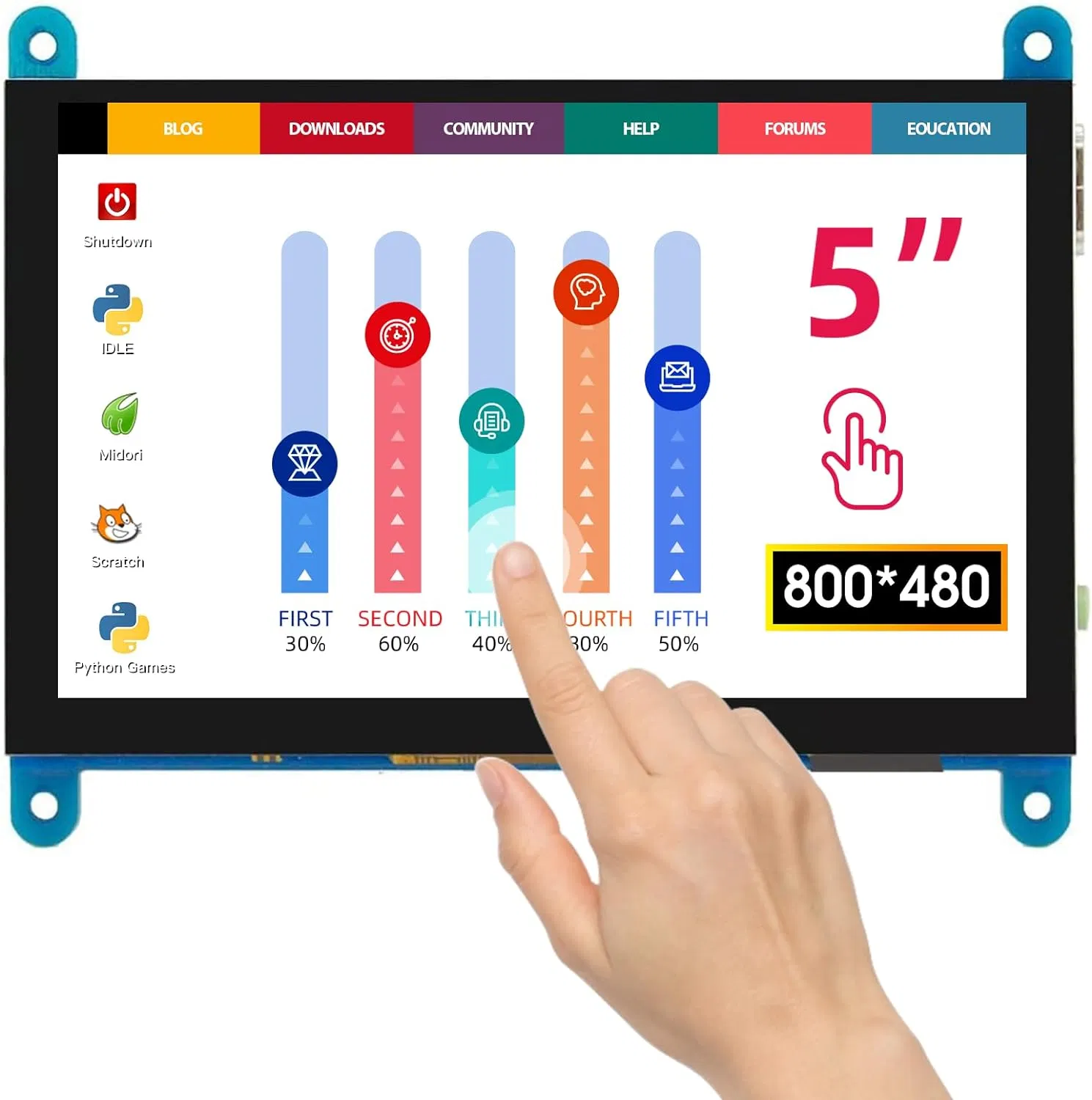 7-дюймовый сенсорный IPS дисплей 1024x600 для Raspberry Pi