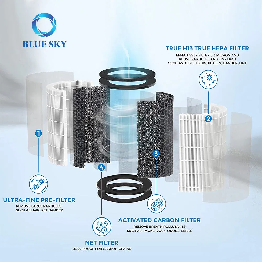 Air Purifier Replacement Filter with Activated Carbon for Homedics Air Purifier Models Ap-T30 and Ap-T30wt Ap-Pet35 Ap-Pet35-Wt