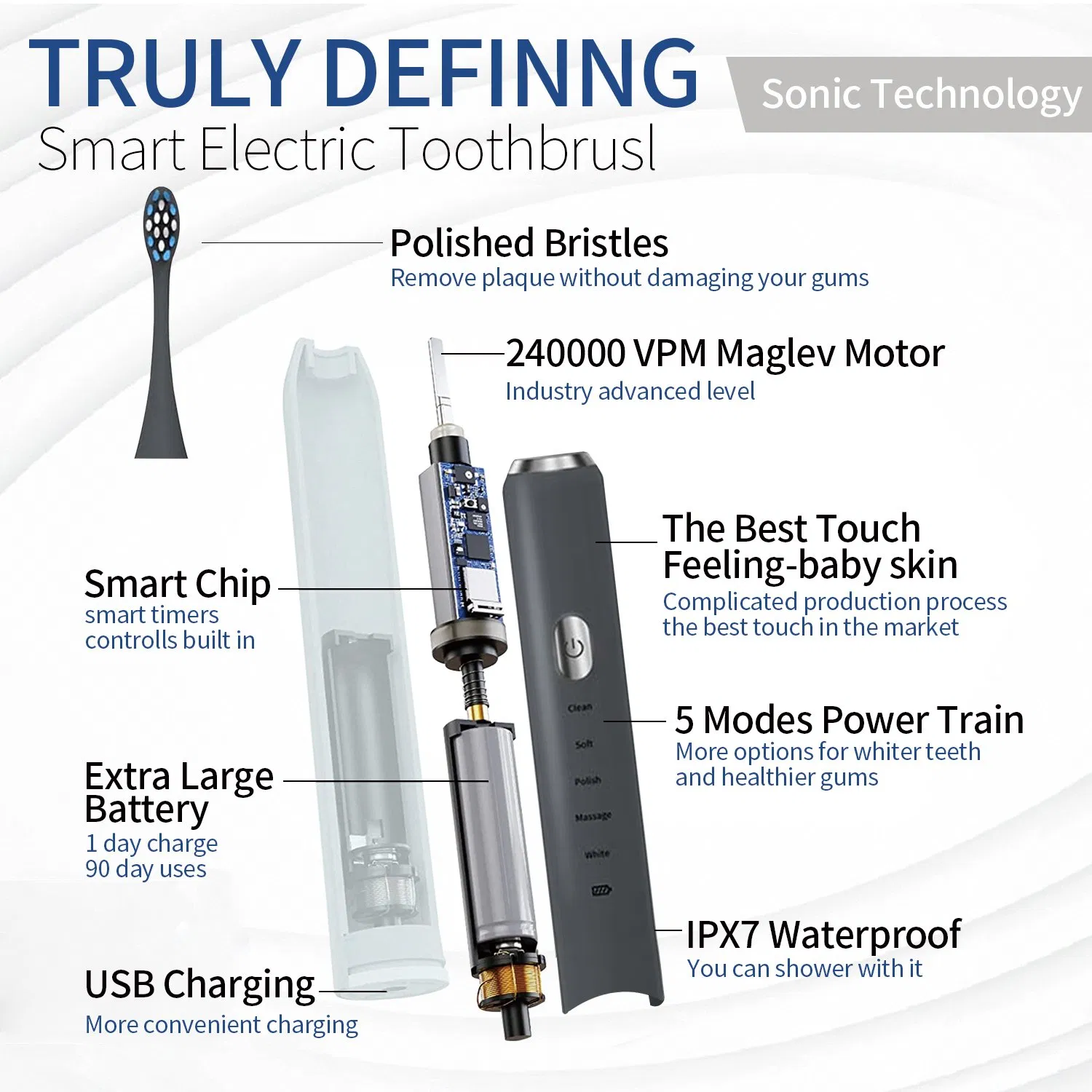 Electric Toothbrush 5 Modes FDA Approval Nylon Bristles with CE for Adult