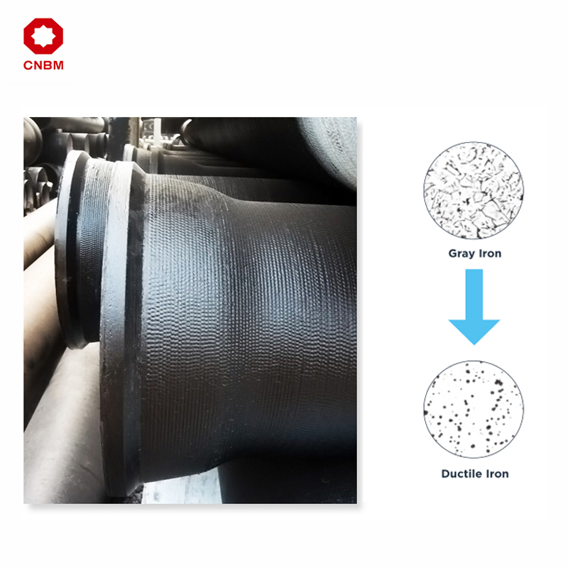 En545, En598 Ductile Iron Pipe K8, K9, C40, C30, C25